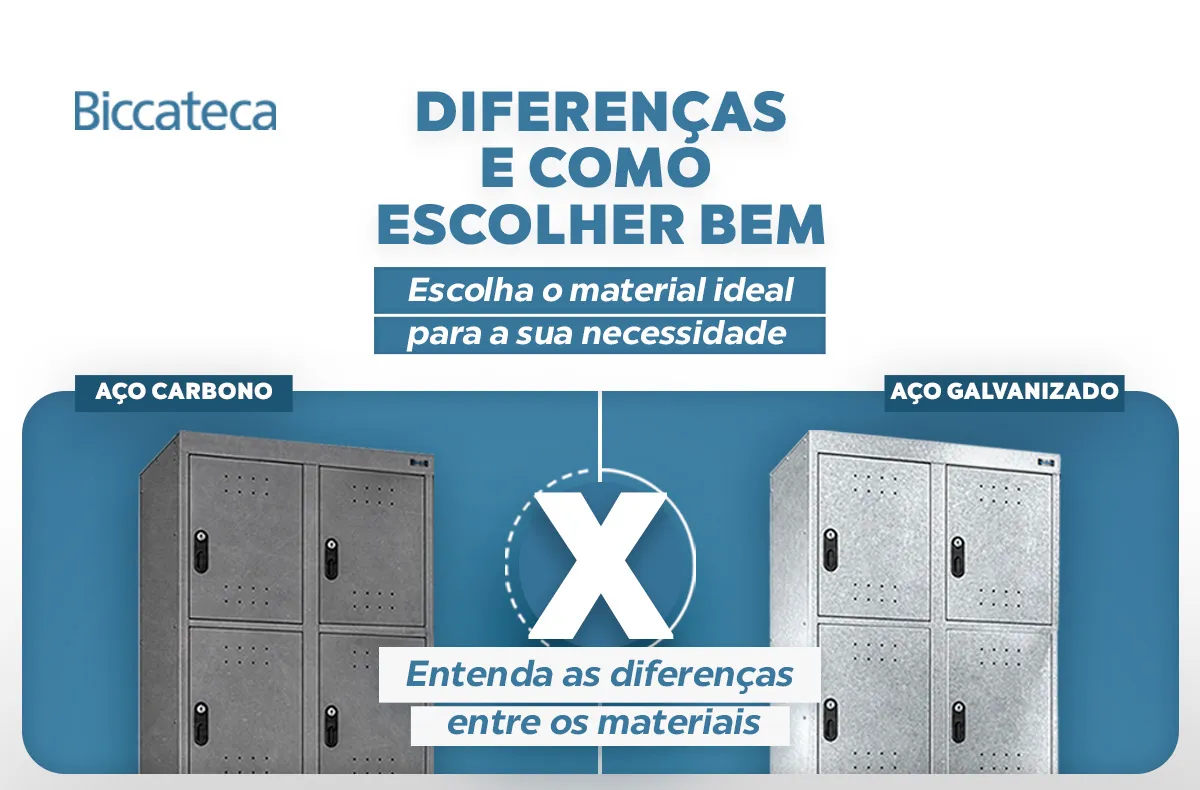  Aço Carbono x Aço Galvanizado: Diferenças e Como Escolher Bem